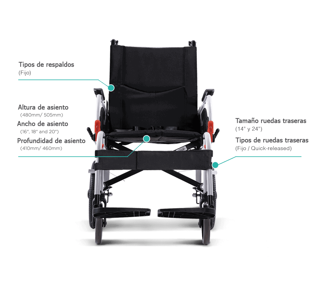 SILLA DE RUEDAS karma Agile - Imagen 2